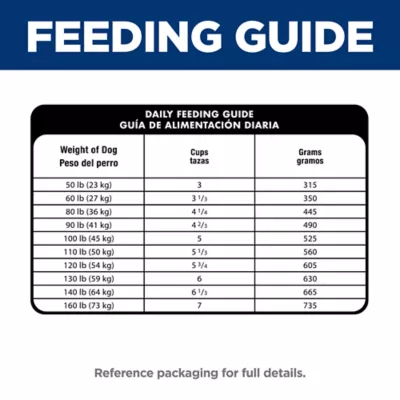 Hill's® Science Diet® Sensitive Stomach & Skin Large Breed Adult Dry Dog Food - Chicken & Barley - Image 10