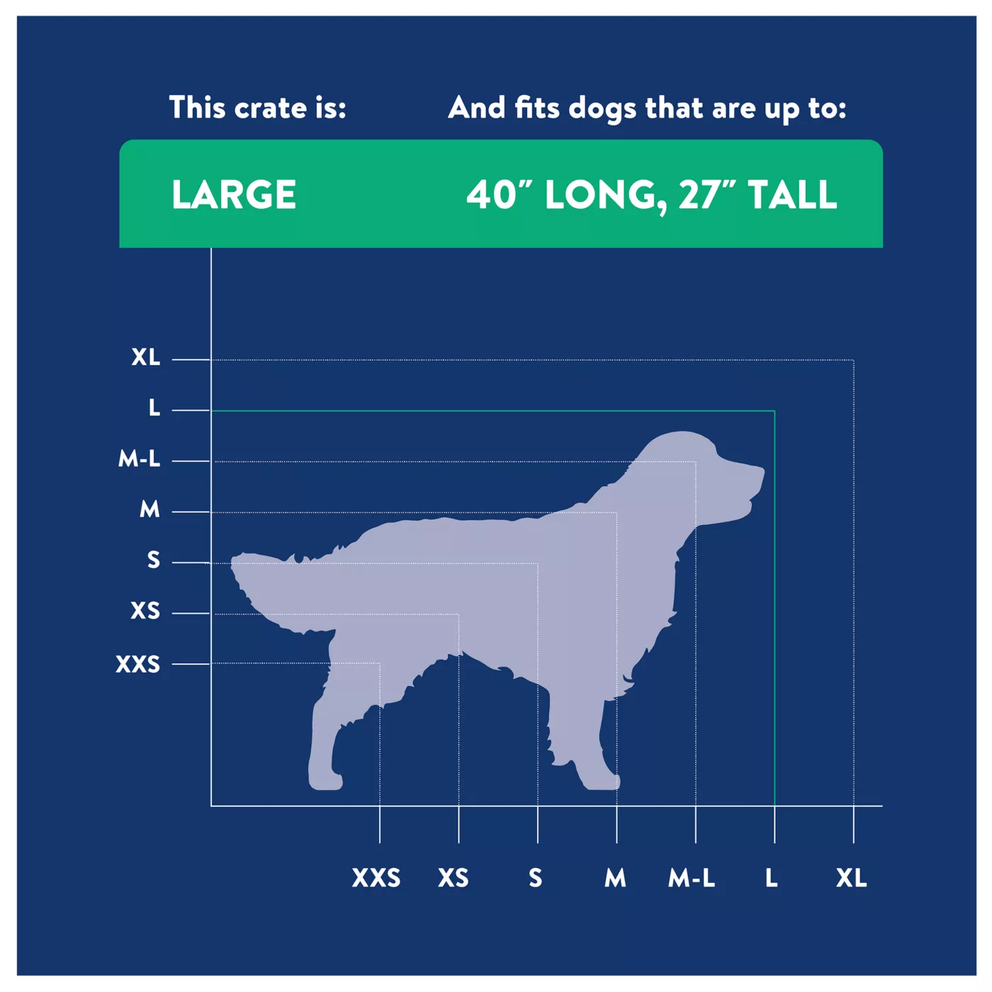 Dog crate sizes by breed best sale