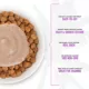 Product Tiki Cat® Stix Lickable Wet Cat Treat -  Grain Free, 6 Ct, 3 Oz