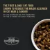 Purina Pro Plan LiveClear Allergen Reducing Adult Dry Cat Food - Salmon & Rice image thumbnail 3
