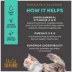 Tiki Cat® Solutions™ Mousse Wet Cat Food - Skin + Coat, 2.4 Oz image thumbnail 4