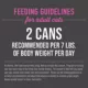 Product Tiki Cat® Grill Wet Cat Food - Non-GMO, Grain & Potato Free 2.8oz