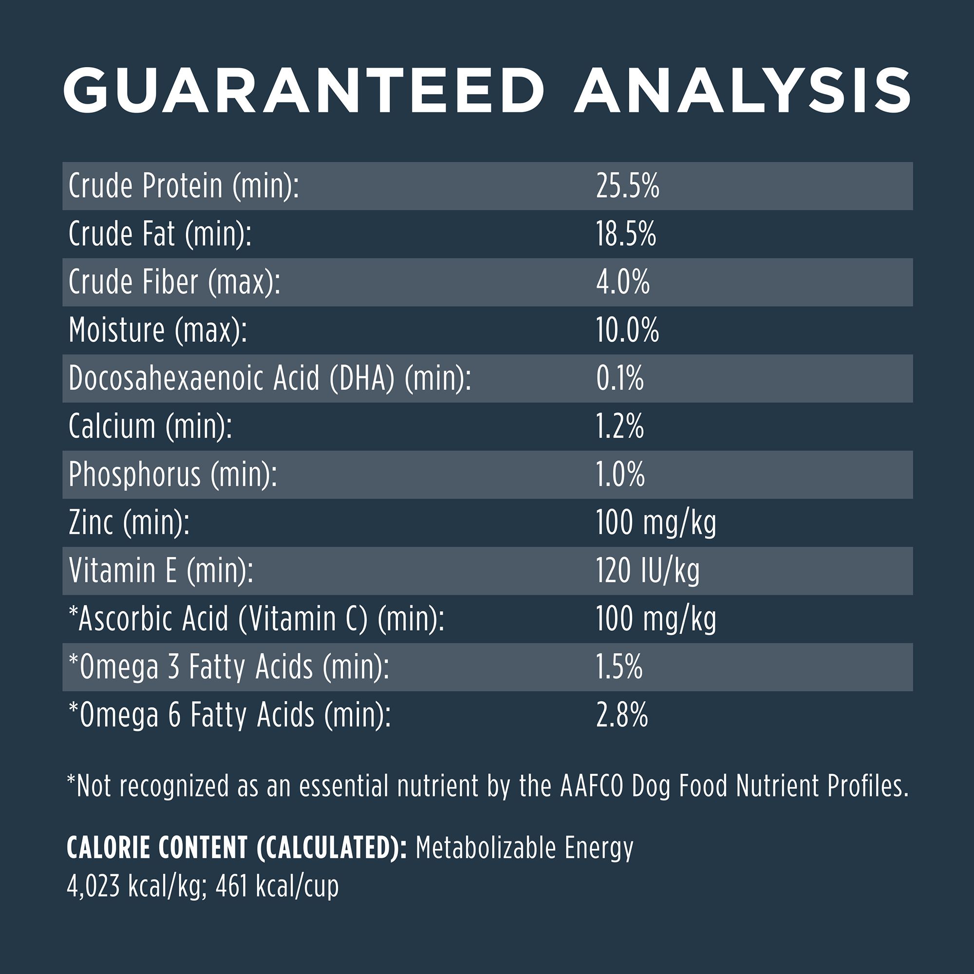 whole grain puppy food