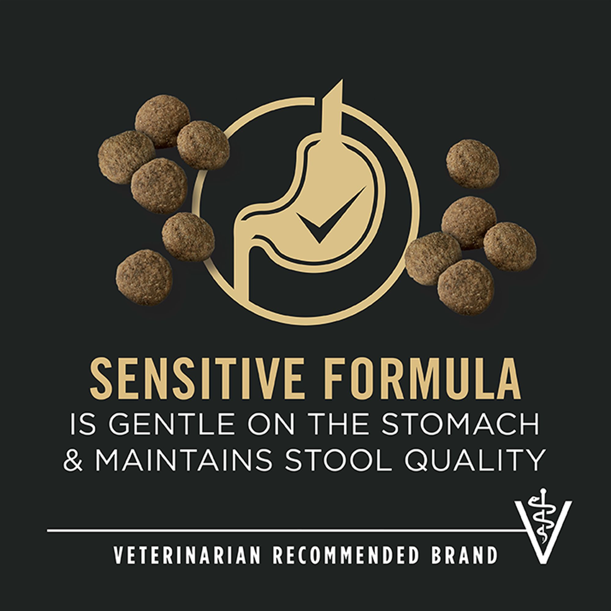 purina pro plan sensitive skin and stomach petsmart