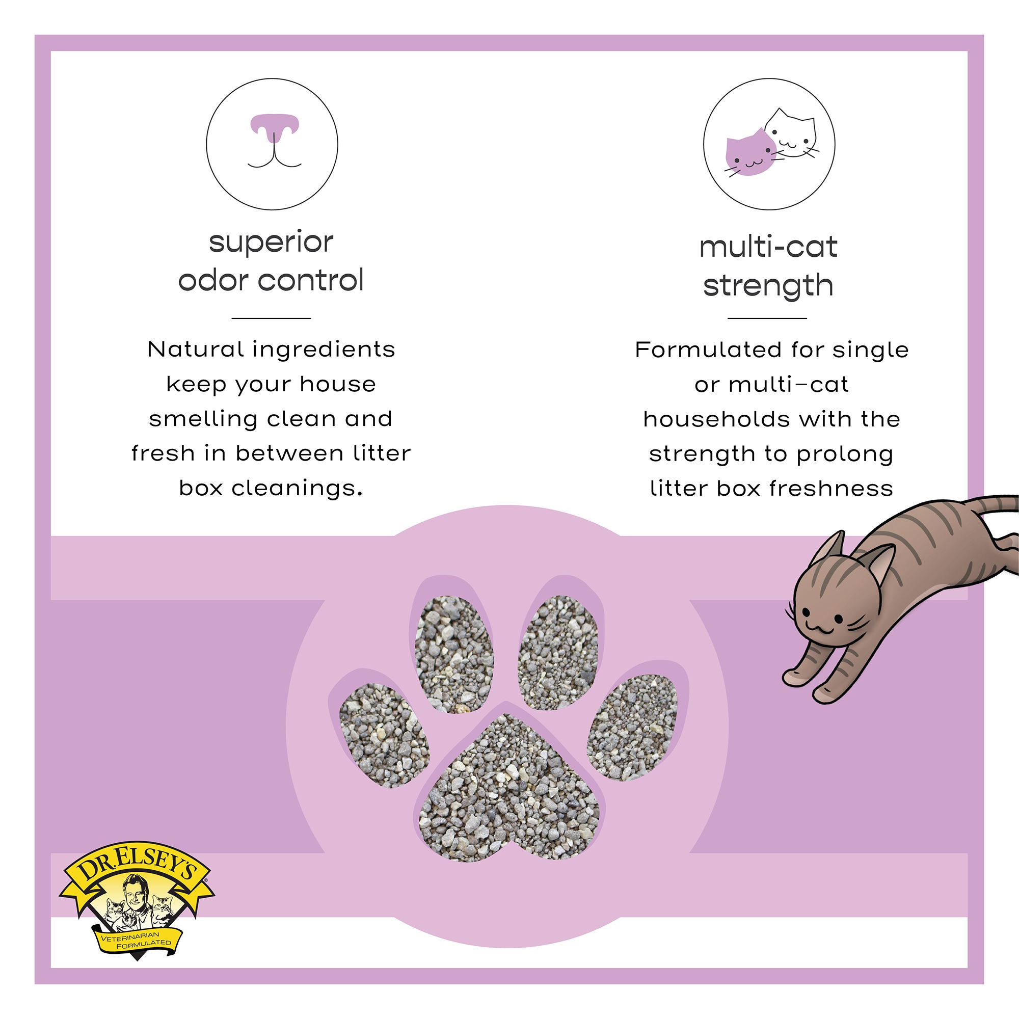 Dr. Elsey's Precious Cat Paw Sensitive Clumping Multi-Cat Clay Cat Litter - Low Dust - thumbnail 5