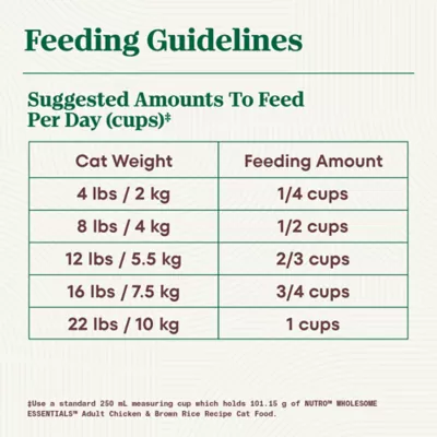Nutro Wholesome Essentials Adult Cat Food - Chicken & Brown Rice - Image 9