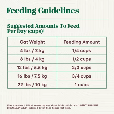 Nutro Wholesome Essentials Adult Cat Food - Salmon & Brown Rice - Image 9