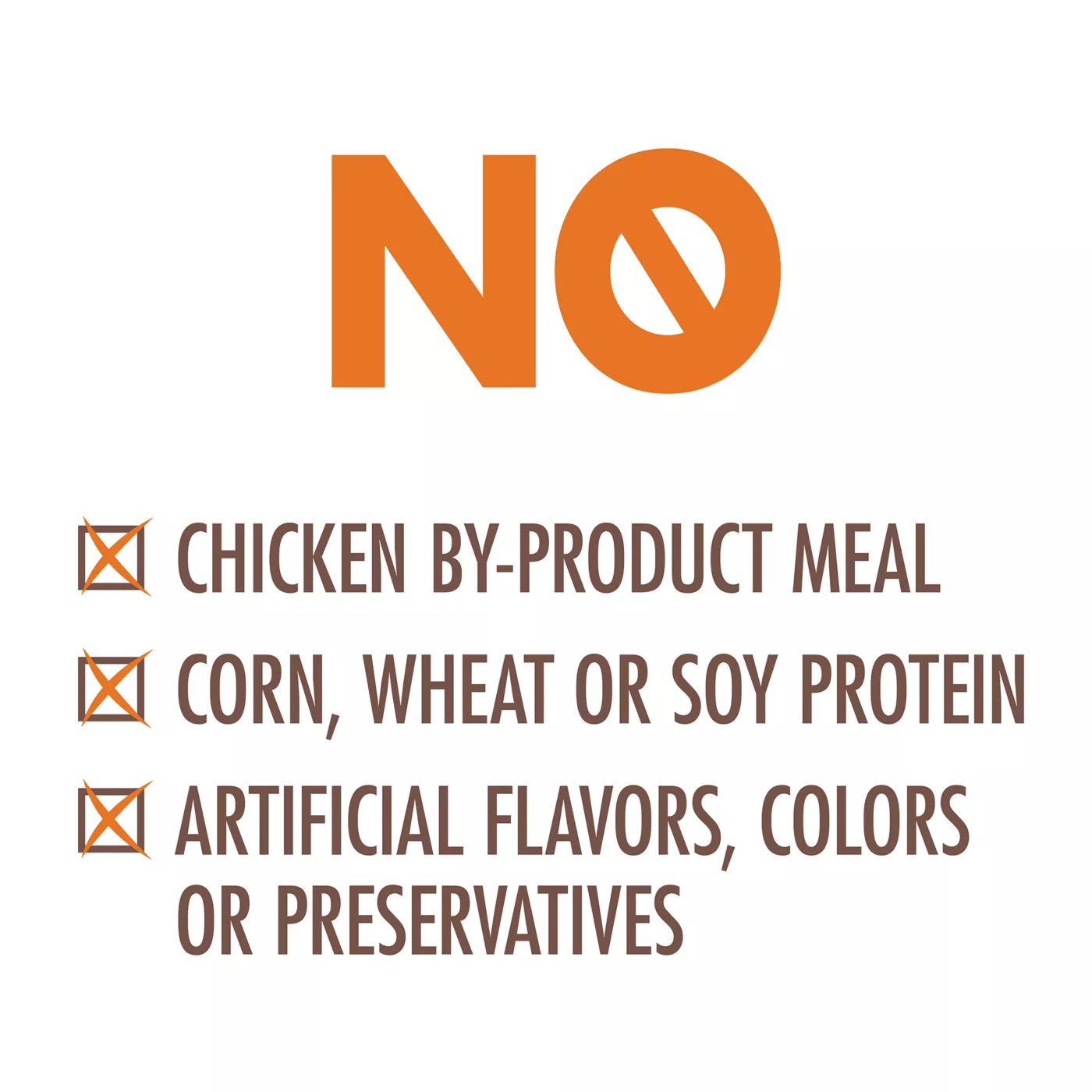 Nutro Wholesome Essentials Indoor Adult Cat Food Chicken & Brown Rice