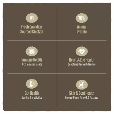 Red Leaf Large Breed Adult Dog Food - Cobb Chicken - Image 5