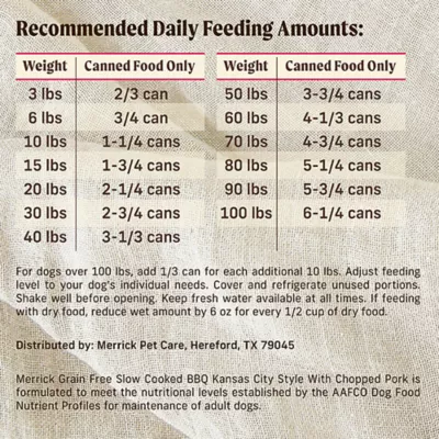 Product Merrick® Slow Cooked BBQ Adult Wet Dog Food - Grain Free, 12.7 oz