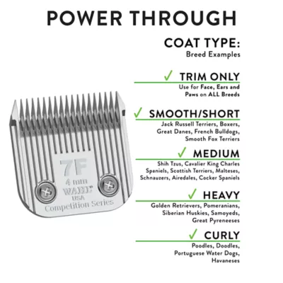 Product Wahl® 7F Competition Pet Blade