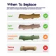 Product Petstages® Dogwood® Calming Chew - 2 Pack