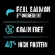 Product Crave High Protein Adult Dry Cat Food - Grain Free, Salmon & Ocean Whitefish