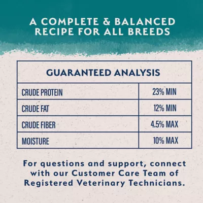 Product Natural Balance Limited Ingredient Diets With-Grain Adult Dry Dog Food - Chicken & Brown Rice