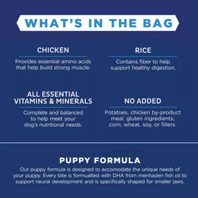 Product Natural Balance Limited Ingredient Diets With-Grain Puppy Dry Dog Food - Chicken & Brown Rice