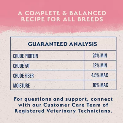 Product Natural Balance Limited Ingredient Diets With-Grain Adult Dry Dog Food - Salmon & Brown Rice