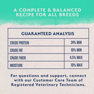 Product Natural Balance Limited Ingredient Diets Adult Dry Dog Food - Chicken & Sweet Potato