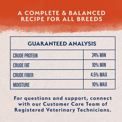 Product Natural Balance Limited Ingredient Diets Adult Dry Dog Food - Salmon & Sweet Potato