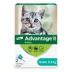Advantage® II Kitten Once-A-Month Topical Flea Treatment - Under 2.3 kg image thumbnail 1