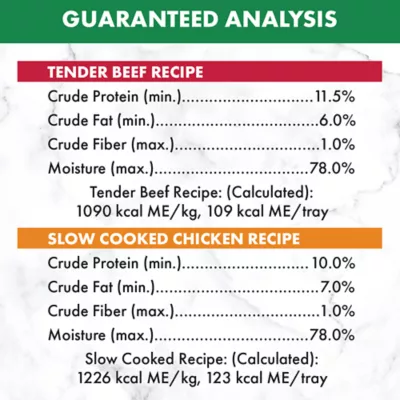 Product Nutro Natural Choice Adult Wet Dog Food Grain Free Chicken & Beef Variety Pack, 12ct