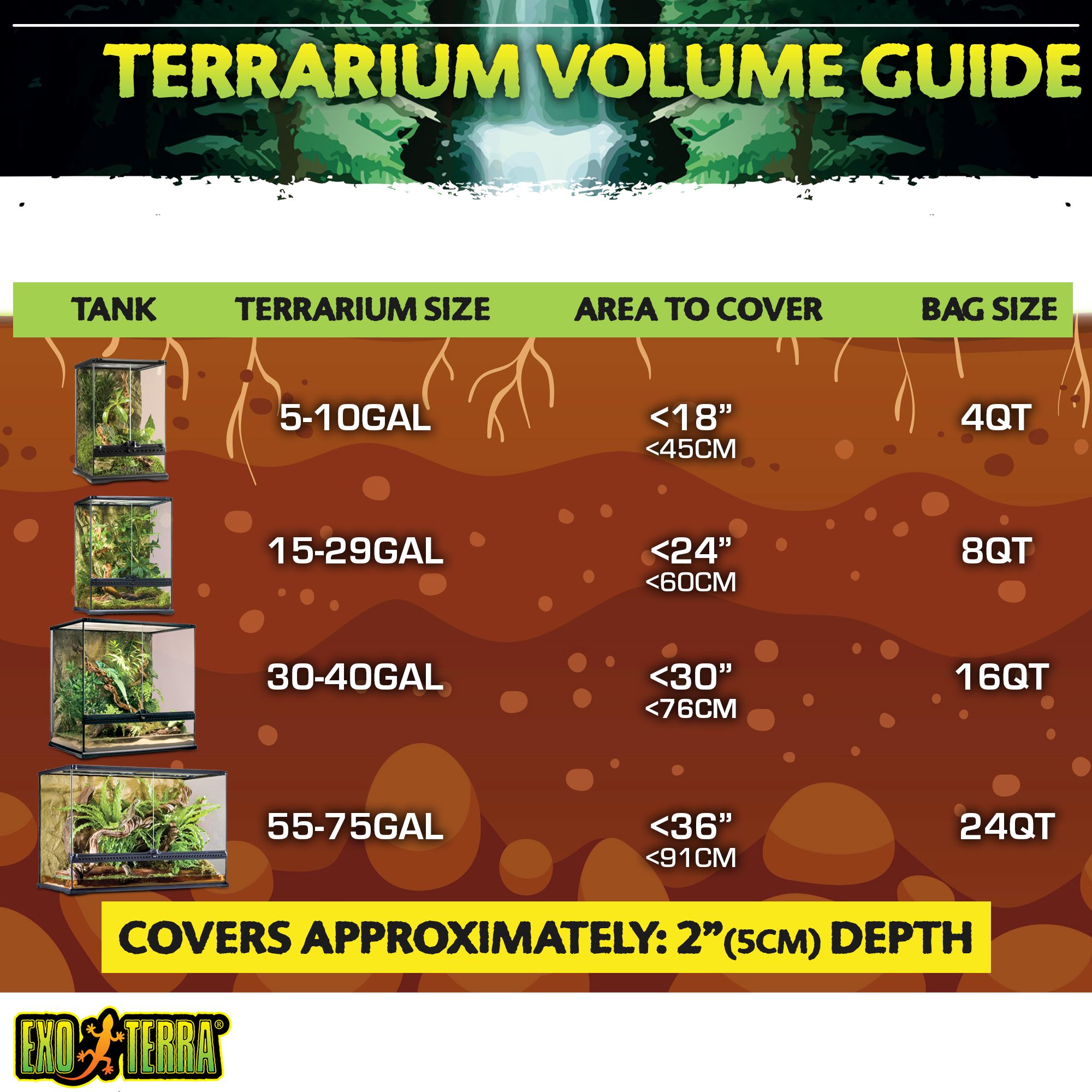 Exo-Terra® Coco Husk - Reptile Substrate & Bedding - 8 qt - thumbnail 4