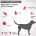 K9 Advantix® II Medium Dog Once-A-Month Topical Flea & Tick Treatment for Dogs 4.6 to 11 kg image thumbnail 2