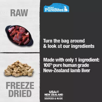 PureBites Lamb Freeze Dried Raw Dog Treats