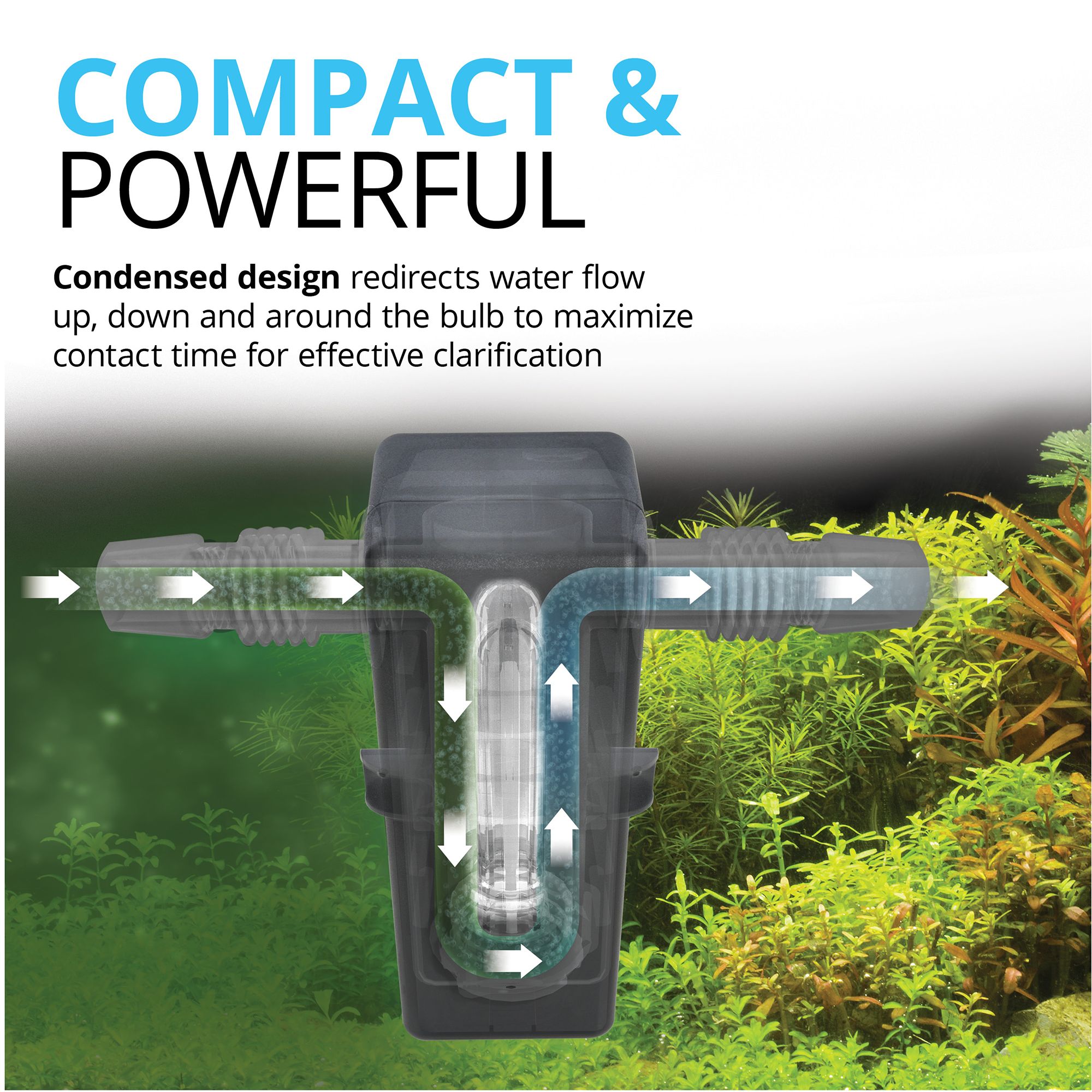 Fluval UVC In Line Clarifier