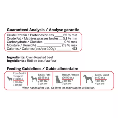 Product Treatworx Roasted Beef Natural Dog Treat