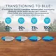 Product Blue Buffalo® Wilderness™ Adult Treat Cat Food - Natural, Chicken & Trout