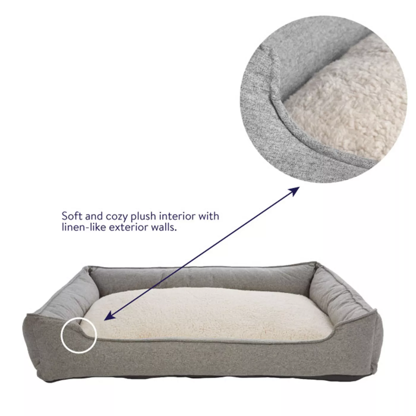 Dog beds petsmart canada hotsell