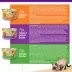 Wellness® Complete Health Wet Adult Cat Food - Chicken & Turkey Lovers, Pate, Variety Pack image thumbnail 3