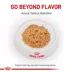 Royal Canin® Veterinary Diet Recovery Adult Cat & Dog Ultra Soft Mousse Wet Food  5.1 oz can image thumbnail 2