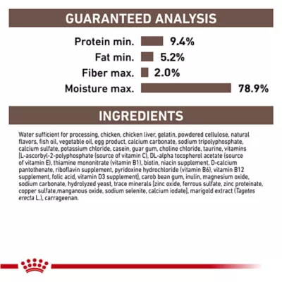Royal Canin® Veterinary Diet Recovery Adult Cat & Dog Ultra Royal Canin® Veterinary Diet Recovery Adult Cat & Dog Ultra