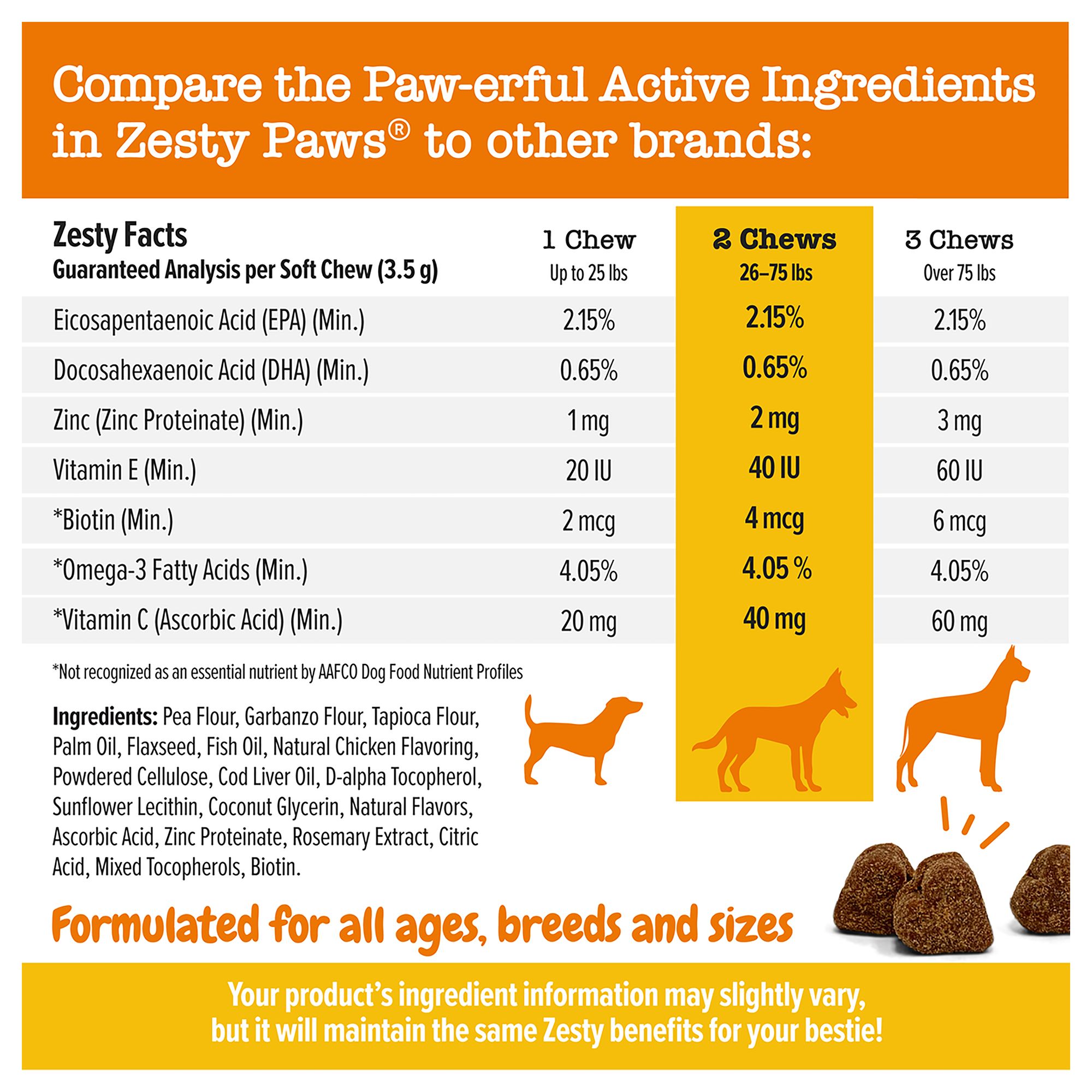 Zesty Paws Omega Bites for Dogs Chicken Flavor 90 Ct