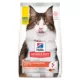 Product Hill's® Science Diet® Perfect Digestion Adult Dry Cat Food - Chicken