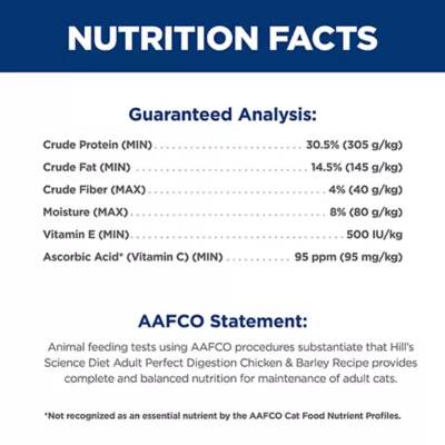 Hill's® Science Diet® Perfect Digestion Adult Dry Cat Food - Chicken - Image 7