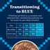 Blue Buffalo® Wilderness™ Adult Wet Dog Food - High-Protein, Wholesome Grains, 12.5 oz image thumbnail 8