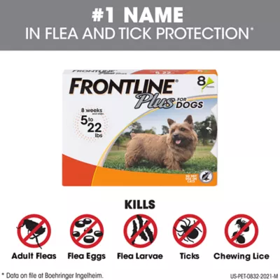 Product Frontline Plus Flea & Tick Dog Treatment 5-22 lbs