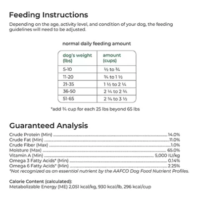 Product Freshpet Vital Complete Meal All Life Stage Dog Food - Chicken