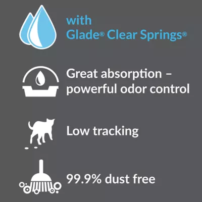 Product Purina® Tidy Cats® With Glade Non-Clumping Multi-Cat Clay Cat Litter - Clear Springs Scent, Low Dust