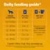 Pedigree® Choice Cuts Pouch All Life Stage Wet Dog Food & Meal Topper - 30 Count, Variety Pack image thumbnail 6