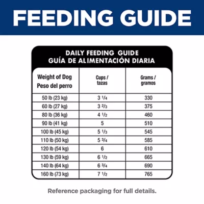 Hill's® Science Diet® Perfect Digestion Large Breed Adult Dry Dog Food - Chicken & Brown Rice - Image 9