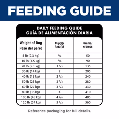 Hill's® Science Diet® Perfect Digestion 7+ Senior Dry Dog Food - Chicken, Whole Oats & Brown Rice - Image 9