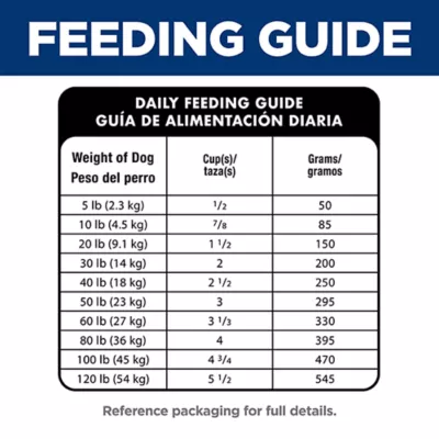 Hill's® Science Diet® Perfect Digestion 7+ Senior Dry Dog Food - Small Bites, Chicken - Image 9