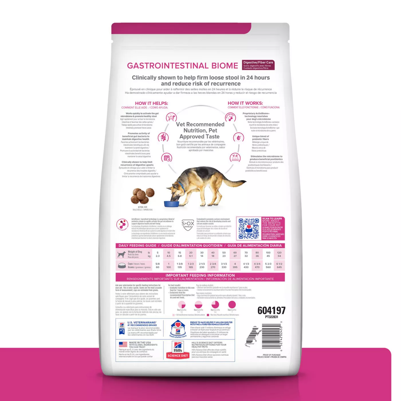 Best dog food for gastrointestinal health hotsell