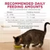 Purina® Cat Chow®  Senior Cat Dry Food - Chicken, No Artificial Colors, No Artificial Flavors image thumbnail 7