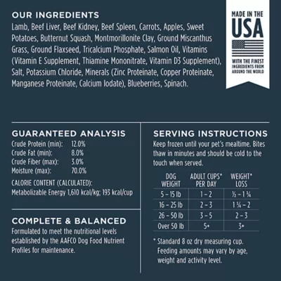 Product Instinct® Raw Bites Adult Frozen Dog Food - Raw, Grain Free, Lamb