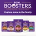 Wellness® CORE® Bowl Boosters All Life Stage Dog Food Topper - Skin & Coat Health, Chicken image thumbnail 7