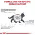 Royal Canin® Veterinary Diet Feline Gastrointestinal Kitten Dry Cat Food image thumbnail 3